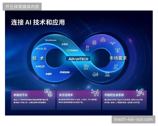 世界杯赞助体系云端AI剪辑接入边缘计算，分散赛事素材生产压力以对齐品牌传播需求